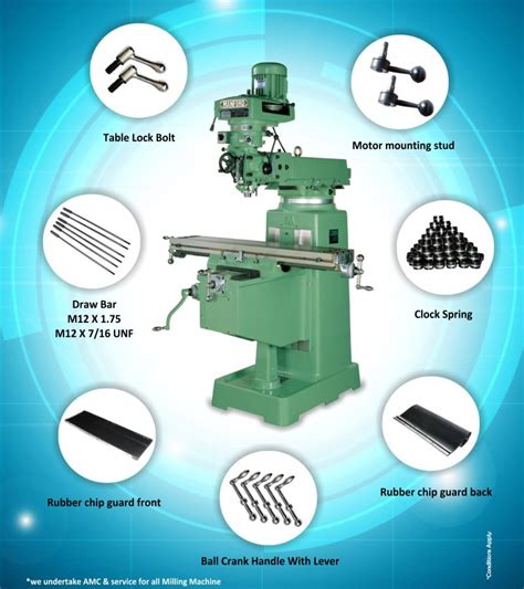 parts of a cnc machine|cnc machine spare parts list.